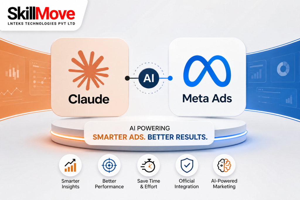 laude Meta Ads Plugin 2026 cover image showing Claude AI connected with Meta Ads alongside SkillMove branding, representing AI-powered performance marketing, campaign optimization, and digital marketing training.