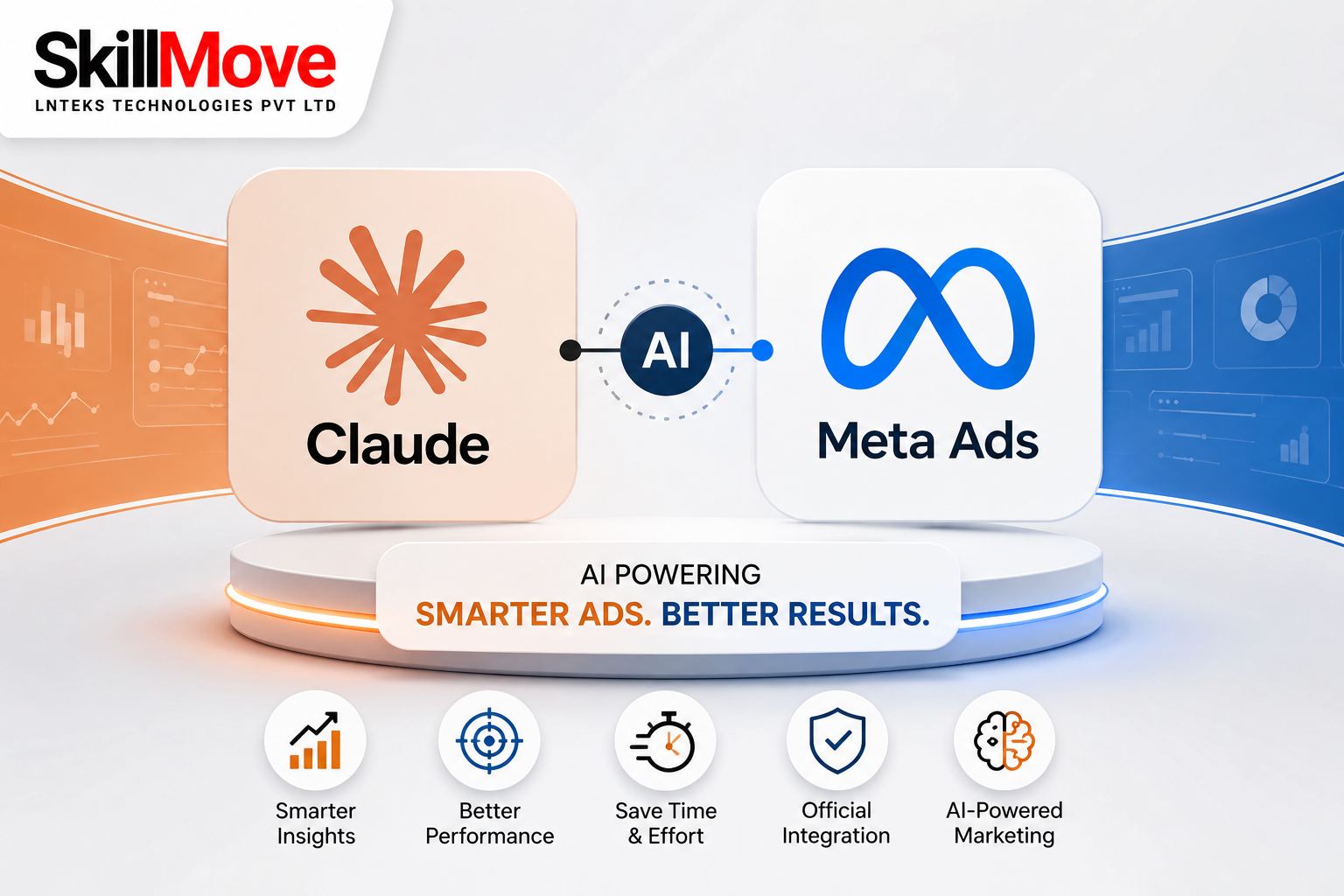 laude Meta Ads Plugin 2026 cover image showing Claude AI connected with Meta Ads alongside SkillMove branding, representing AI-powered performance marketing, campaign optimization, and digital marketing training.