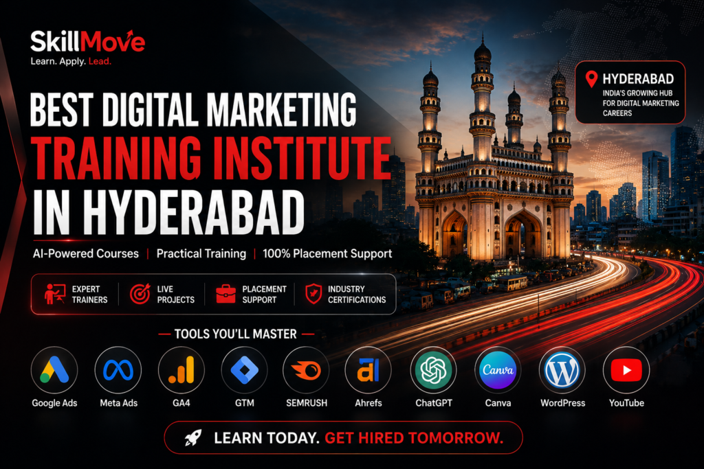 Premium featured image showcasing the best digital marketing training institute in Hyderabad with AI-powered marketing tools, Charminar skyline, expert training, practical projects, and placement-focused digital marketing courses.