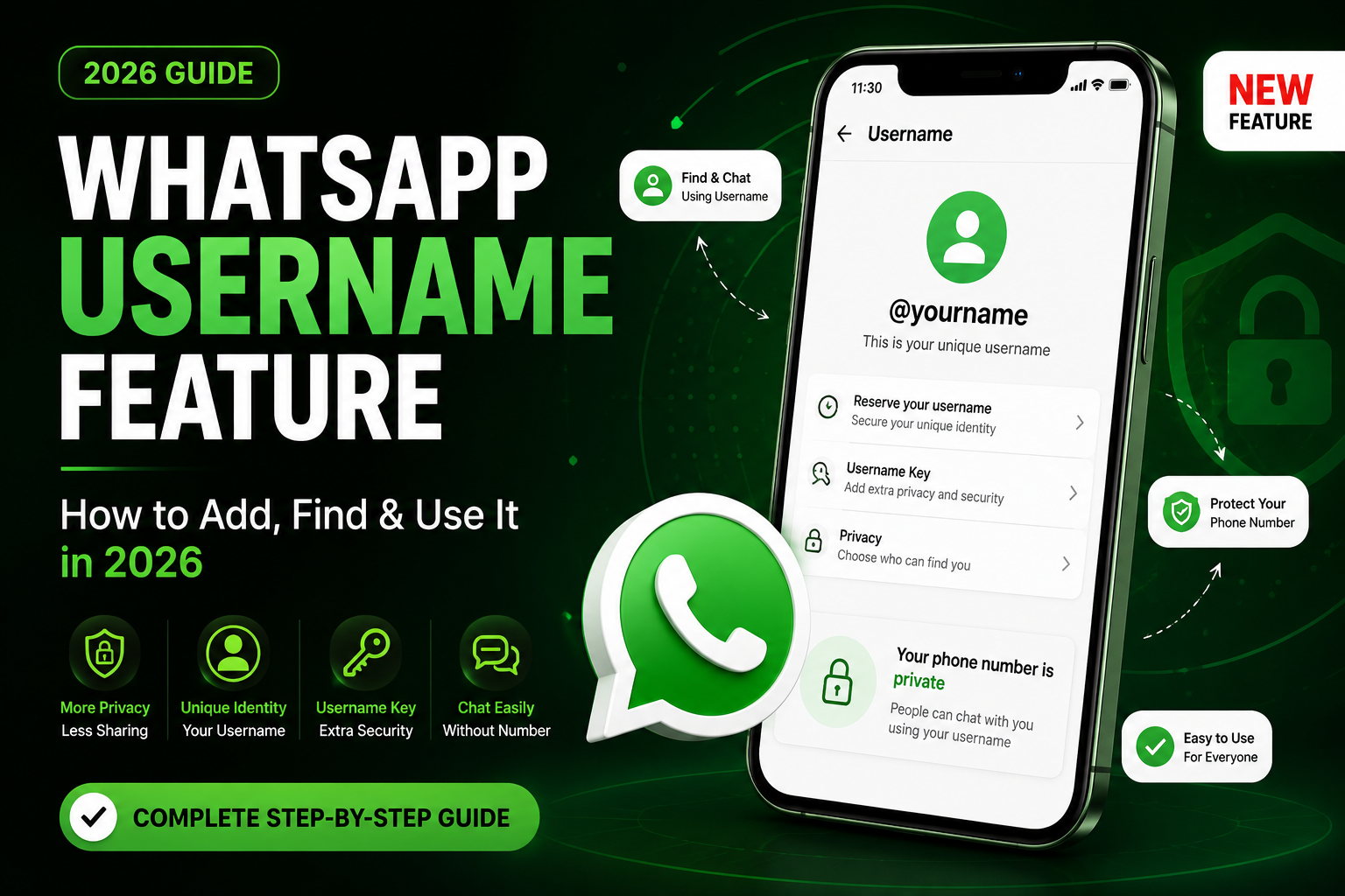 WhatsApp Username Feature 2026 – Complete Step-by-Step Guide