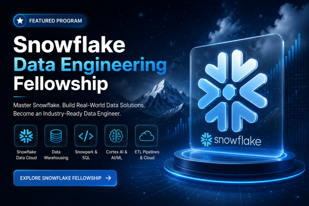 Unstructured Data Processing in Snowflake using Snowpark, Document AI, and Cortex AI for AI-powered enterprise document intelligence.