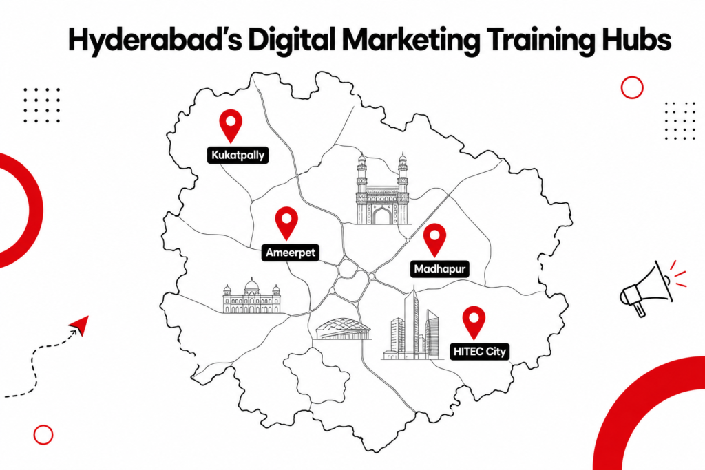 digital marketing course fees in Hyderabad